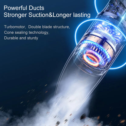 PowerClean Compact Handheld Car Vacuum